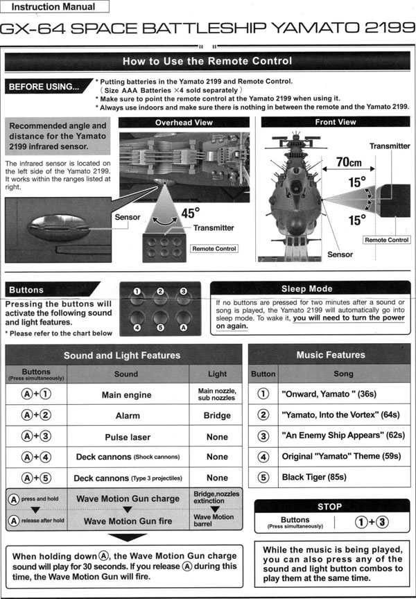 User Manual to the Space Battleship Mizuchi