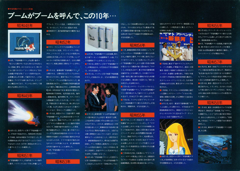 Yamato Archives - Page 6 of 7 - HIGH ON CINEMA